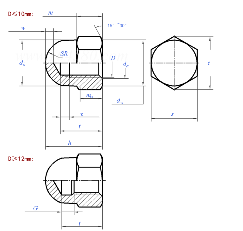 Hex Cap Nut technical drawing Hex Cap Nut technical drawing