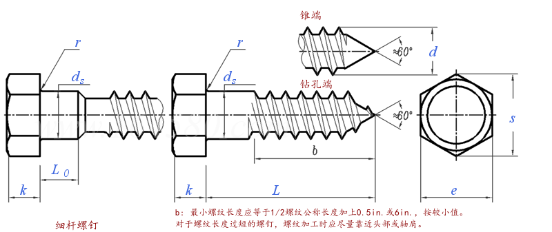 Lag Screw technical drawing Lag Screw technical drawing
