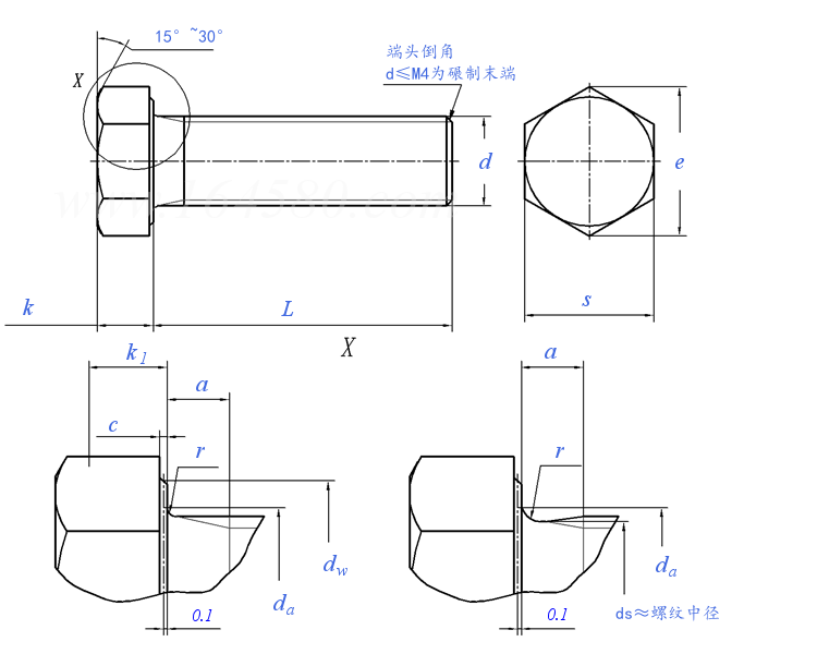 Loctite Bolt technical drawing Loctite Bolt technical drawing